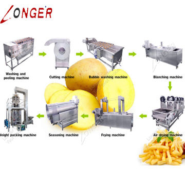 Automatic Potato Peeling Washing Machine For French Fries