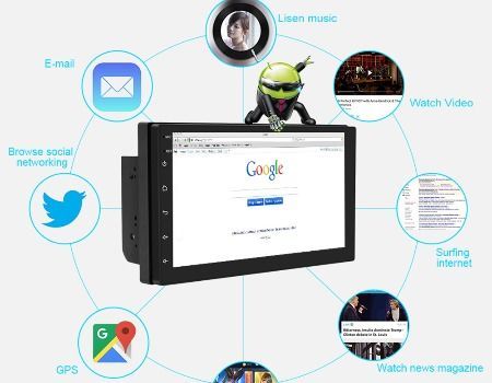 China CL-7200C 7 inch Touch Screen Android 8.0 Car MP5 Multimedia ...