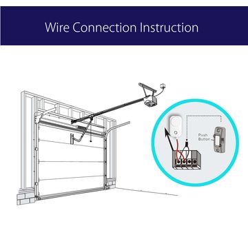 Smart Garage Door Opener, APP Control, Alexa and Google Assistant Voice Control