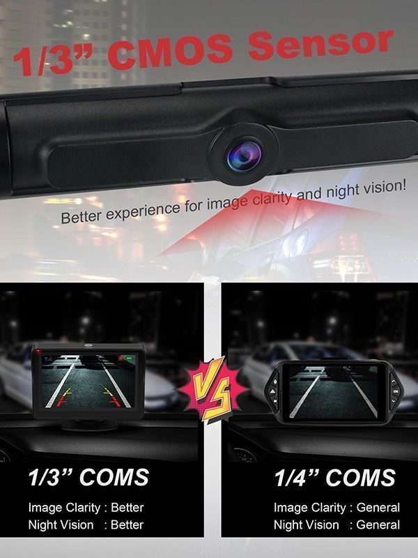 Newest wireless Digital Solar-powered European license frame Rear view EU car backup camera supplier