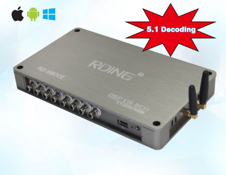 car amplifier with optical input
