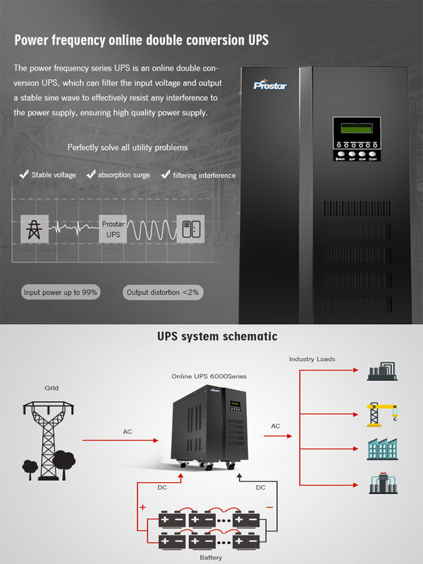 1KVA Tower Online Low Frequency UPS, Tower UPS Online UPS 1kva low ...
