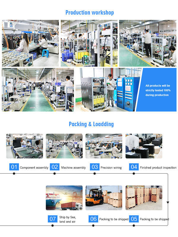 China 6KVA 3 1 Phase Low Frequency UPS With External Battery On Global