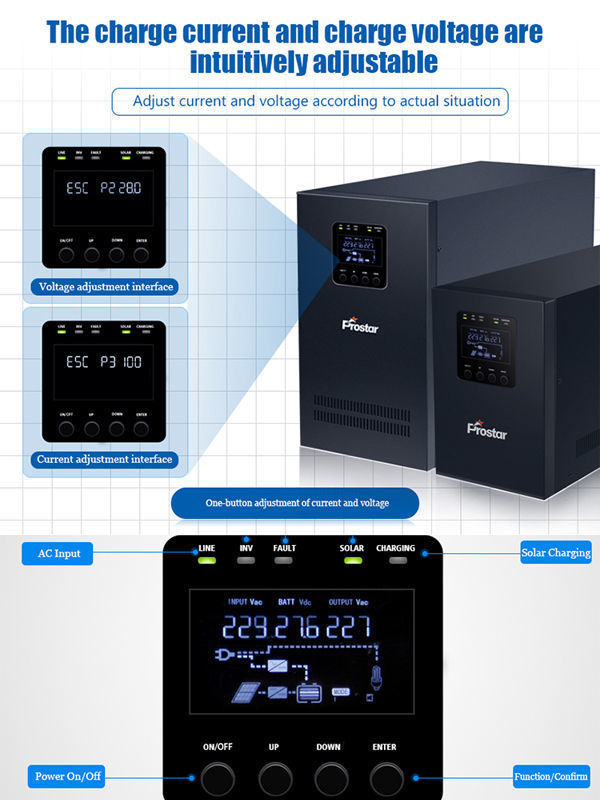 12V 1KW Off Grid Solar Power Inverter with 20A PWM Controller, 1kw off ...