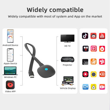  4K HDMI Wireless WiFi Display Dongle Adapter, 2.4G Wireless  Screen Share Display Receiver, Support iOS/Android/Windows/Mac/PC/MacOS to  TV/Projector/Monitor, Miracast, DLNA, Airplay : Electronics