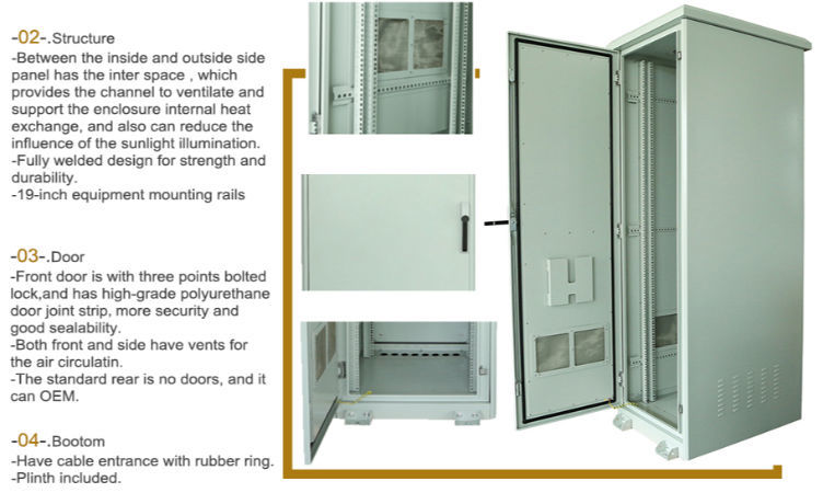 Water Proof Cabinet 