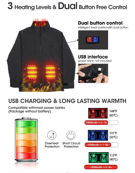 heat control jacket