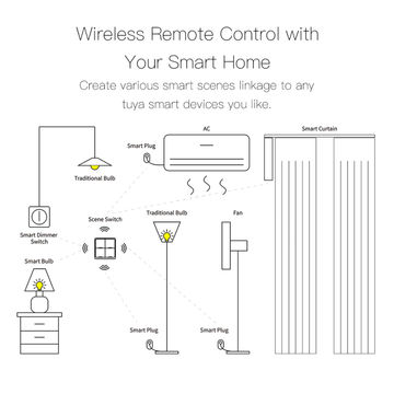 https://p.globalsources.com/IMAGES/PDT/B5121130376/Smart-Scene-Panel.jpg