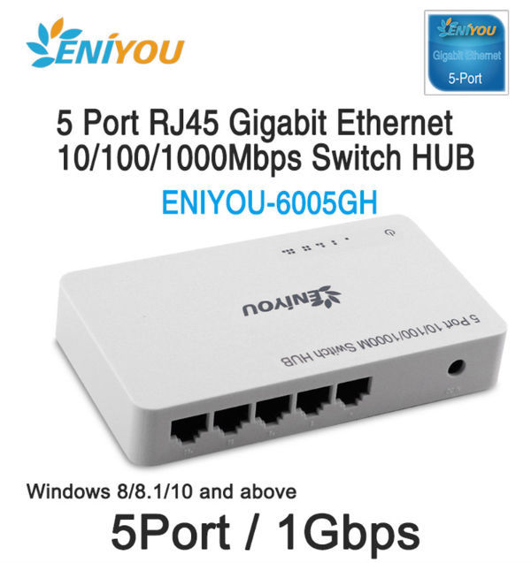 rj45 ethernet to wifi adapter
