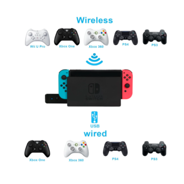 Magic-ns Wireless Controller Adapter For Nintendo Switch & Pc&