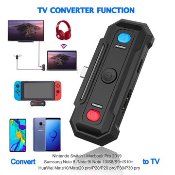 Adaptateur convertisseur vidéo HDMI pour Switch / Lite Portable TV