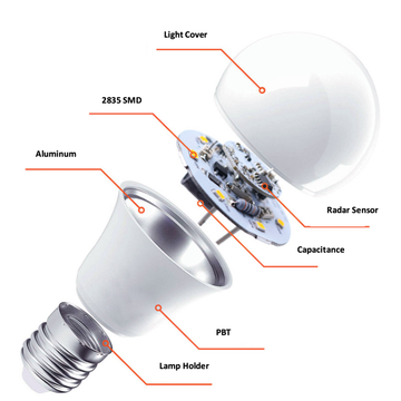 China Led motion sensor led radar 8w 800lm security indoor light bulb ...