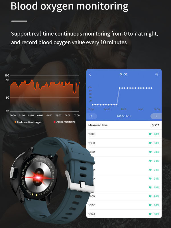 Smart Watch ECG Monitor M18 Plus Full Touch Temperature Smartwatch