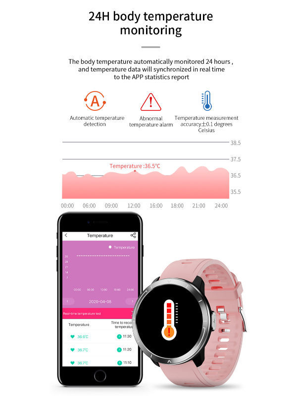 Smart Watch ECG Monitor M18 Plus Full Touch Temperature Smartwatch