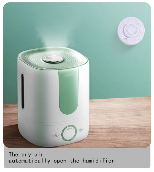Hot sale Tuya Co2 Carbon Dioxide Detector Temperature Humidity Voc ...