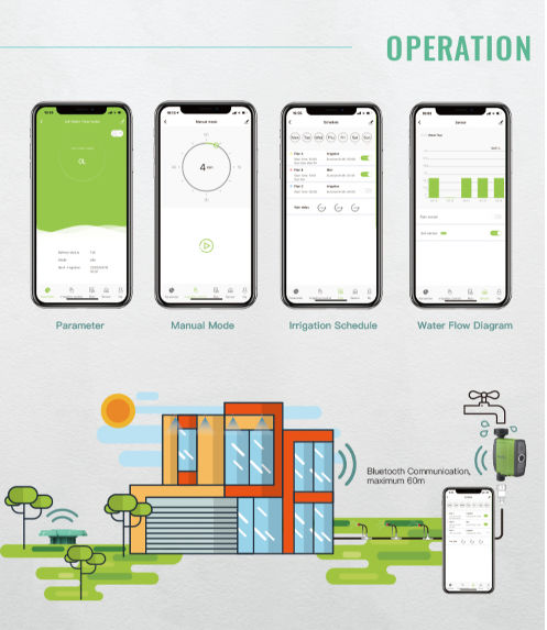 China Automatic Watering Wifi Tuya Smart Garden Drip Irrigation System ...