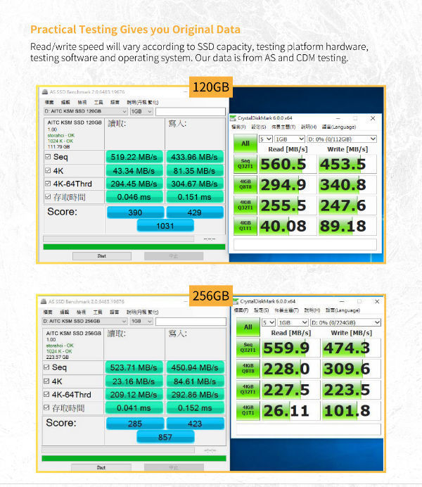 KINGSMAN GAMING SSD 512GB TLC for Desktop and Laptop PC supplier