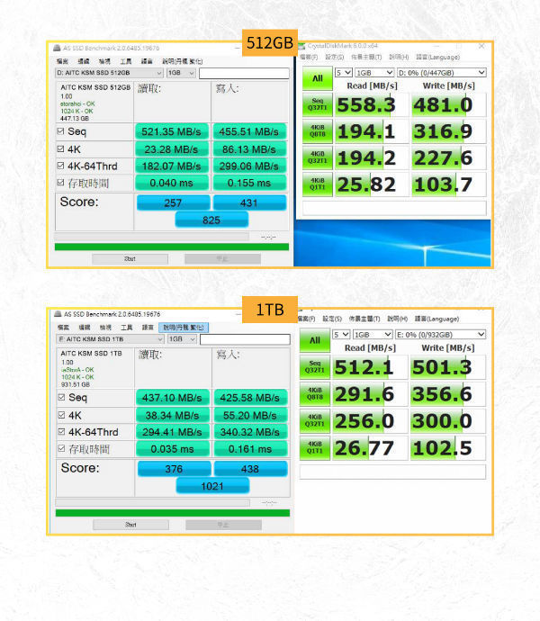 KINGSMAN GAMING SSD 512GB TLC for Desktop and Laptop PC supplier