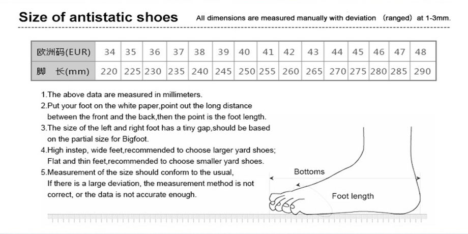 Cleanroom hospital lab antistatic ESD shoes, Unisex Gender ESD Slipper ...