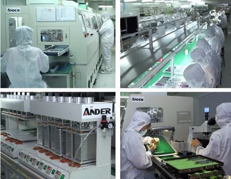 wholesale lcd panel factory