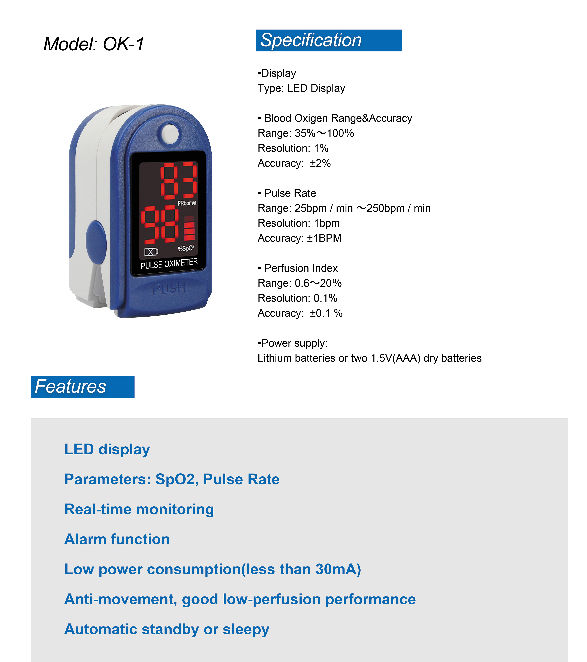 China Wholesale Cheapest Medical Pulse Oximeter Spo2 Fingertip Pulse Oximeter Finger Monitor On Global Sources Pulse Oximiter Digital Blood Oxygen Saturation Monitor Pulse Oximeter Finger Monitor
