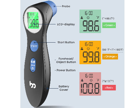 Thermomètre frontal femomètre, thermomètre infrarouge numérique, lecture précise instantanée par le fournisseur de femomètre