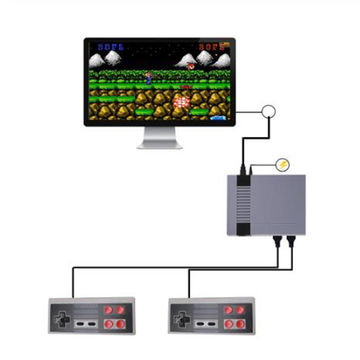 China 8bit Retro Gaming Console HD Output Video TV Game Consoles For ...