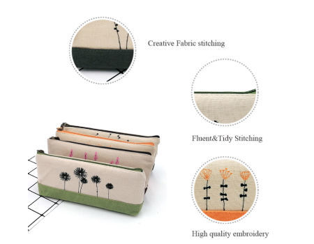 Buy Wholesale China Stationery Custom Logo Pencil Case & Pencil Bag Cute,pencil  Case Adult,pencil Case at USD 1.35