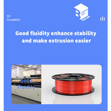 ABS /PLA/PETG/TPU 3D filamento de la impresora de alta precisión 3D materiales de filamentos de impresión 3D