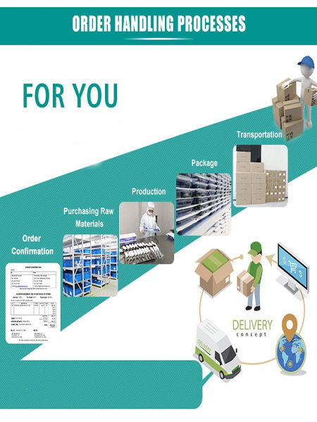 China Single-Use Vacuum Containers for Human Venous Blood Specimen ...