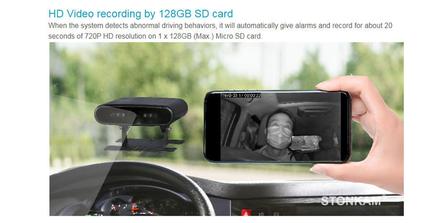 STONKAM 1080P Driver Fatigue Monitoring System Driving Status Detection ...