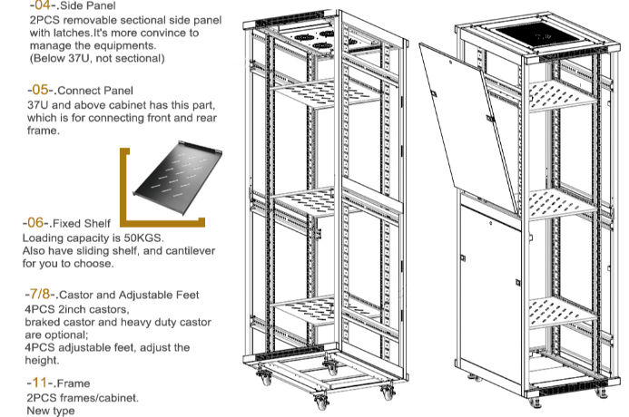 China LE Server rack factory OEM 42U Fireproof Data Server Rack Network ...