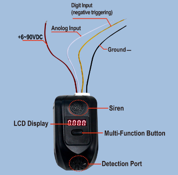China Alcohol Sensor with Alcohol High Level Detection,Drunk Driving ...