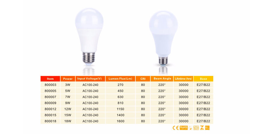 E27 B22 LED Light Bulb Lamp 3W 5W 12W 15W 18W 20W 30W Cool White Energy Saving 