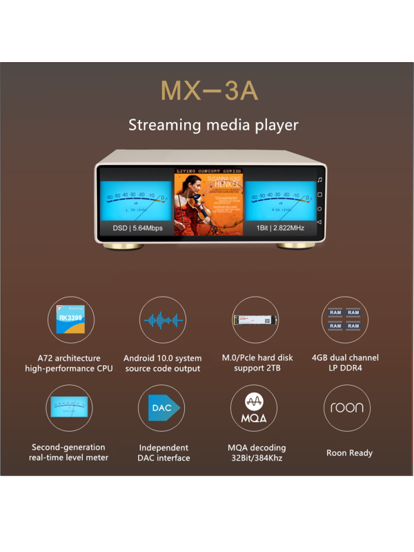 JF Digital MX-3A Android 10.0 HiFi Network Streaming Player DSD 512 MQA DAC  Dual CS43198