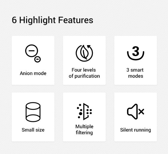 China New Arrival H13 Hepa Air Purifier Indoor Office Home Ionizer