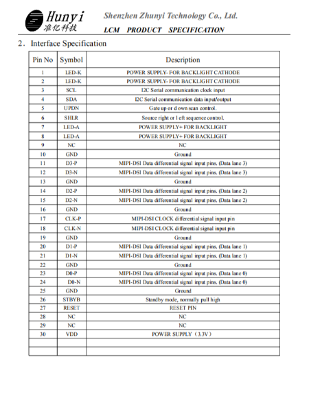 China Lcd display lcd screen tft-lcd 7.0 inch "600*1024" on Global ...