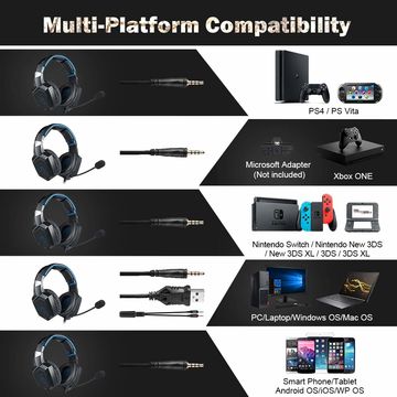 Hori Gamingheadset AIR PRO (PS4/XBOX ONE/PC/SWITCH) 