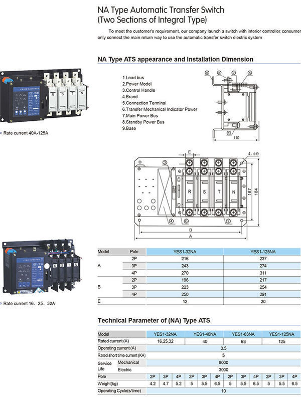 China Generator Controller NA Type ATS Automatic Transfer Switch for ...