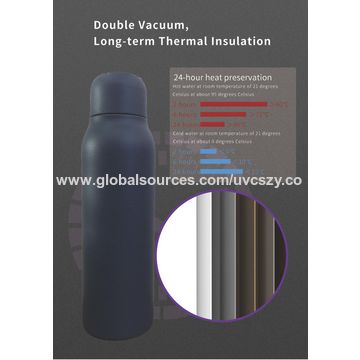 Buy Wholesale China Uvc Led Light Sterilizing Thermos Water Bottle