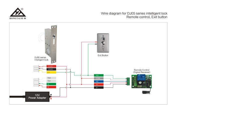 China Flush Mounted Acceess Control Electrical Mechanical Lock For ...