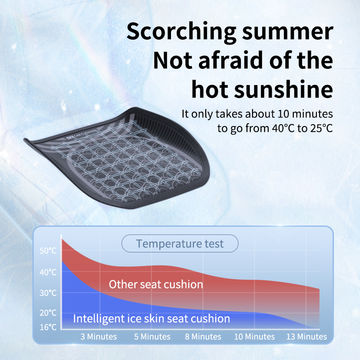 Car Seat Cushion Summer Cooling Pad Single Piece Honeycomb Gel