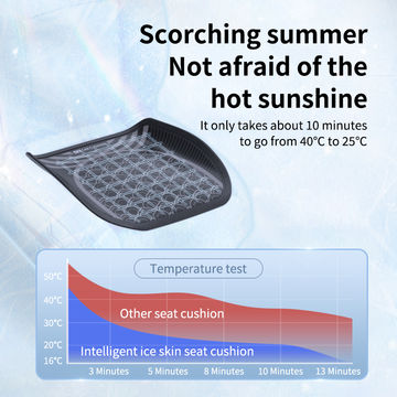 Universal Gel Car Seat Cushion Breathable Honeycomb Cooling Seat