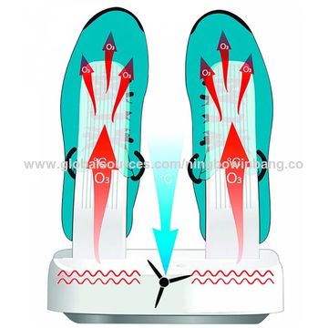Achetez en gros Chauffe-chaussures électrique Portable Sèche-chaussures à  Ozone Chine et Sèche-chaussures à 12.8 USD
