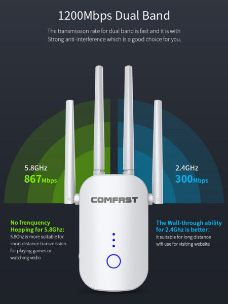 wifi signal repeater price in pakistan