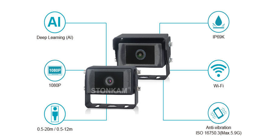 China STONKAM 1080P Intelligent Pedestrian Detection System With IP69K ...