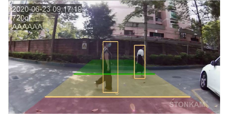 China STONKAM 1080P Intelligent Pedestrian Detection System With IP69K ...