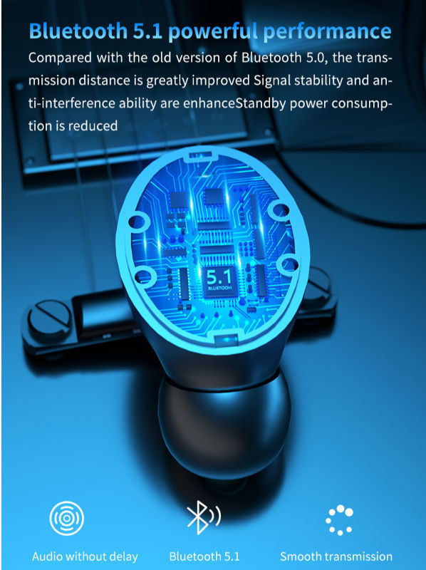 Earphone R15 Auriculares Auricular R15 Wireless Earphone Tws Fone ouvido  Earbud R15 Tws Stereo, sleep earphone blooth earphone bluetooth wireless  earbuds earphones - Buy China usams earphones on Globalsources.com