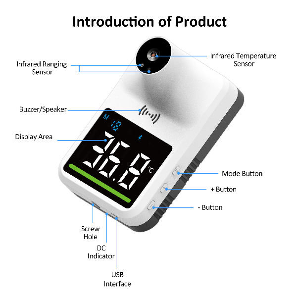 Introduction to Infrared Temperature Sensors