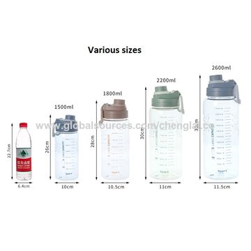 https://p.globalsources.com/IMAGES/PDT/B5141438366/Plastic-water-bottles.jpg
